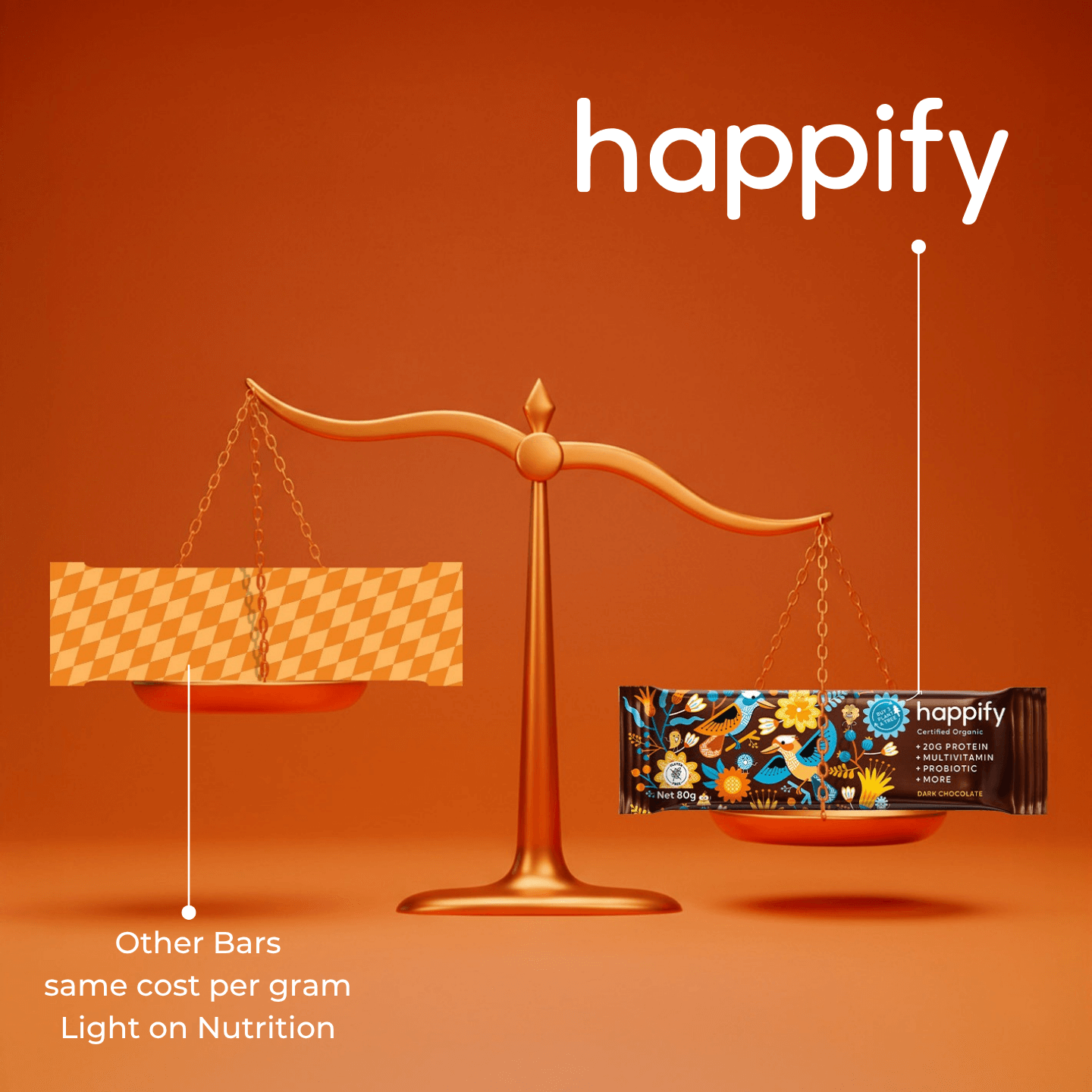 Box of 12 - Happify bars