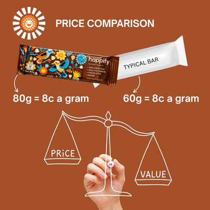 Box of 12 - Happify bars